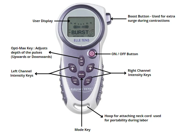 Labour Pain with Elle TENS